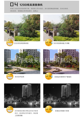 32路工厂与超市数字高清监控系统 手机远程监控解决方案及厂家价格指南